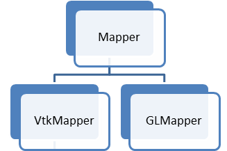 Development$$Refactoring of Mapper Architecture$new architecture.png