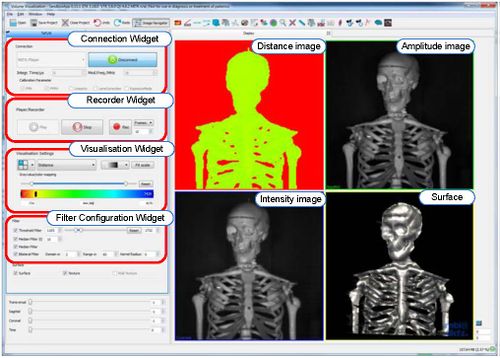 Fig. 3 Sample application based on MITK-ToF.