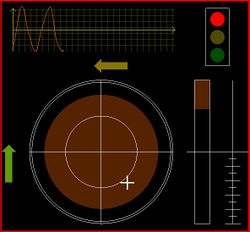 Navigationvisualization